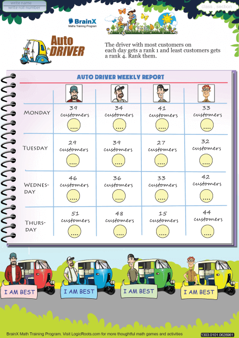 Auto Driver worksheet 