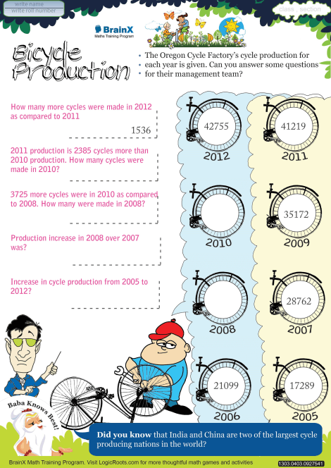 Bicycle Production worksheet 
