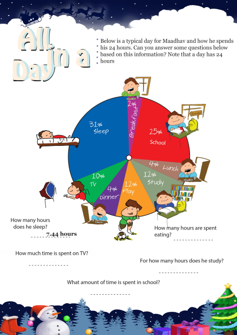All In A Day worksheet 