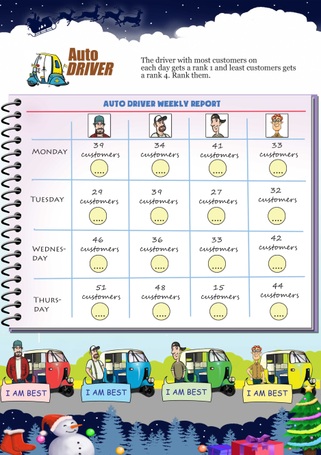 Auto Driver worksheet 