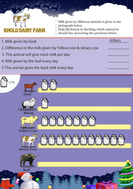 Bholu Dairy Farm worksheet 