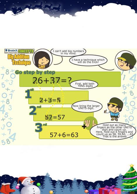 Big Addition Technique worksheet 