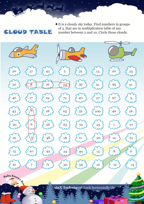 Cloud Table worksheet 