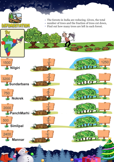 Deforestation worksheet 
