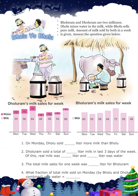 Dholu Vs Bholu worksheet 
