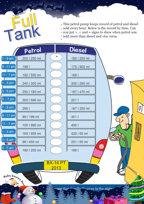 Full Tank worksheet 