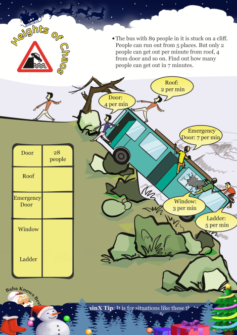 Heights Of Chaos worksheet 