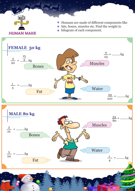 Human Make worksheet 