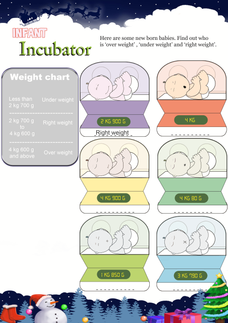 Infant Incubator worksheet 