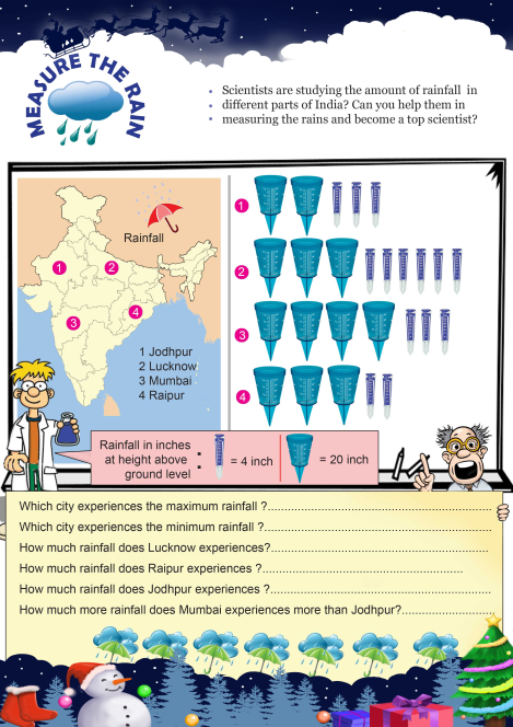 Measure The Rain worksheet 