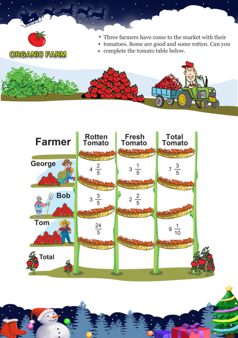 Organic Farm worksheet 