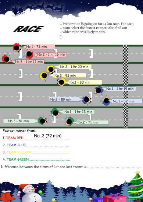 Race worksheet 