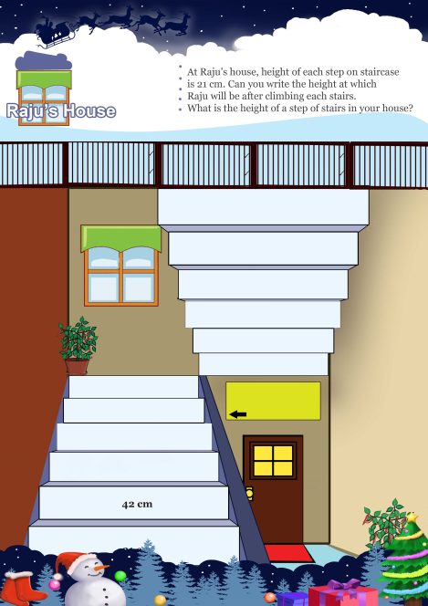 Rajus House worksheet 