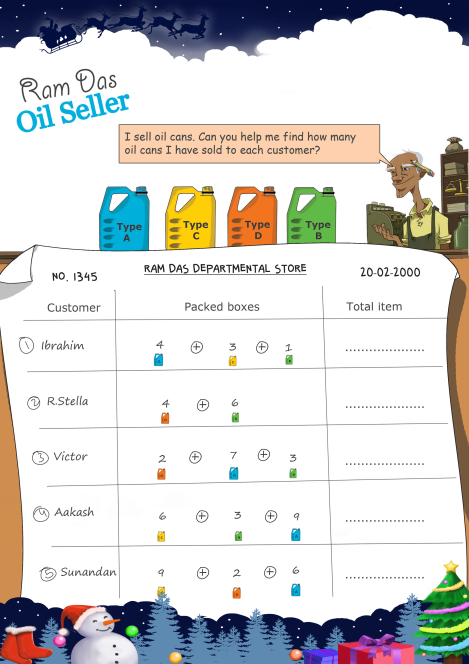 Ramdas Oil Seller worksheet 