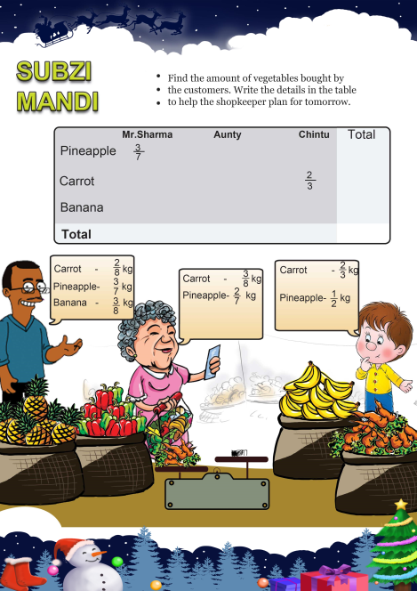 Subzi Mandi worksheet 