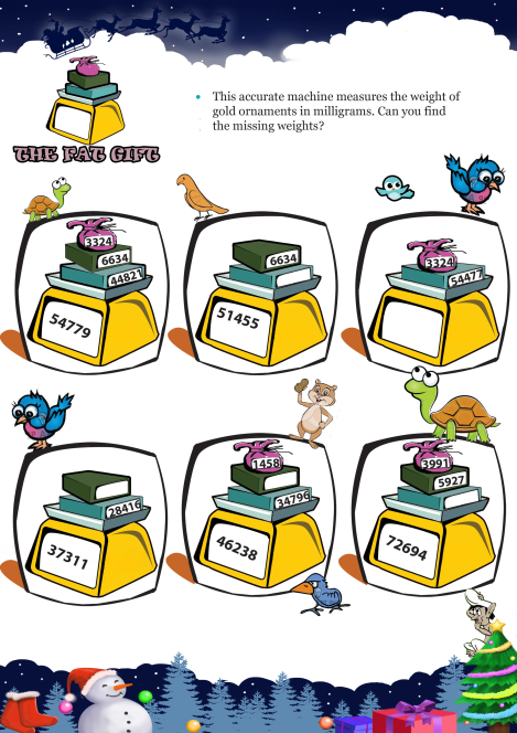 The Fat Gift worksheet 