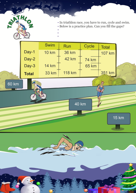 Triathlon worksheet 
