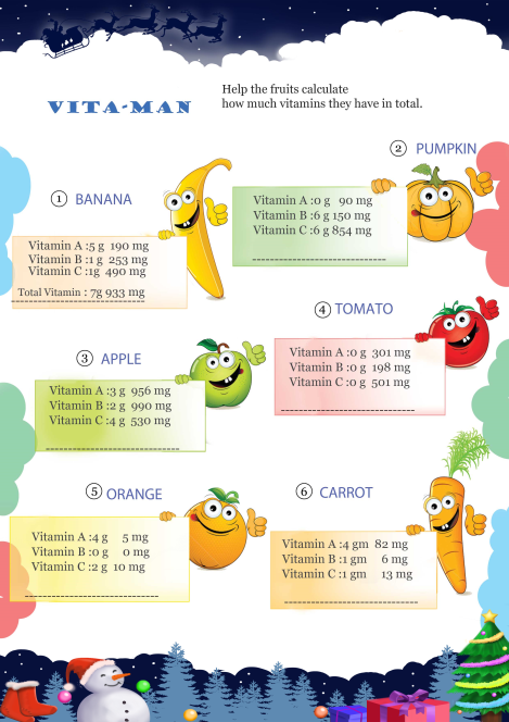 Vita Man worksheet 
