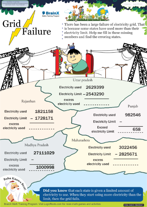 Grid Failure worksheet 