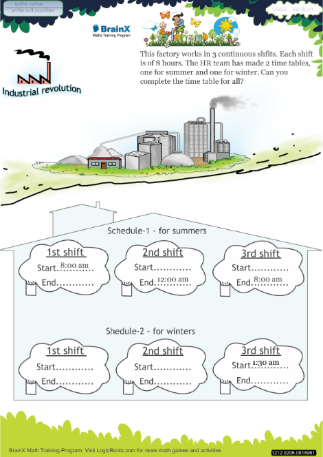 Industrial Revolution worksheet 
