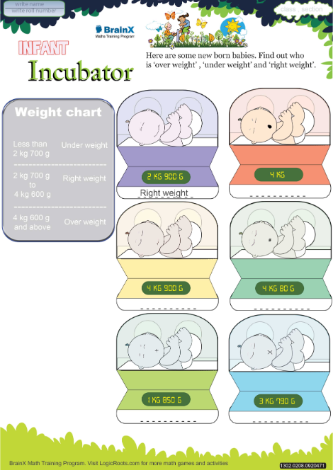 Infant Incubator worksheet 