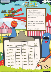 All Stars Circus worksheetFamily Trip 