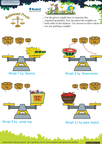 Balanced Fruit worksheet