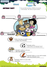Birthday Party worksheet