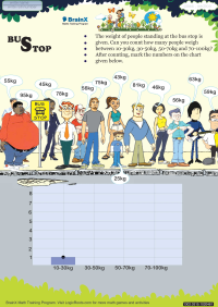 Bus Stop worksheetPopulation Analysis 