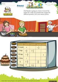 Cake Bake worksheet