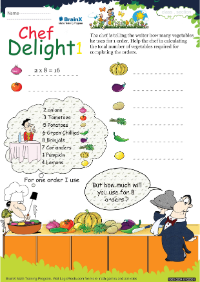 Chef Delight 1 worksheet