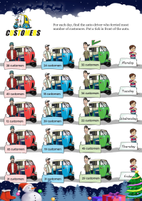 Customers worksheet