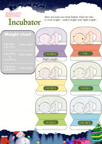 Infant Incubator worksheetSlide Measure 