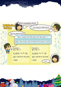 Multiplication Technique worksheetFilling 