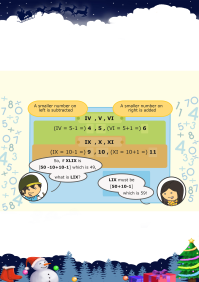 Reading Roman Numerals worksheet
