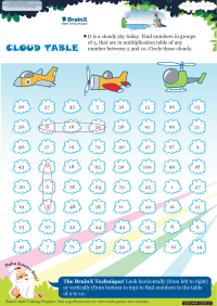 Cloud Table worksheet