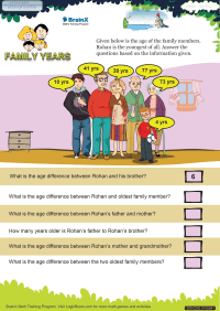 Family Years worksheet