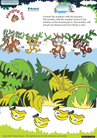 Hanging Fruit worksheet