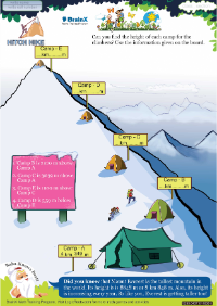 Hitch Hike worksheet