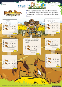 Horse Diet worksheet