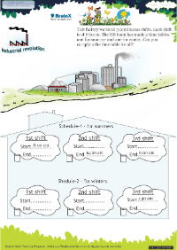 Industrial Revolution worksheet