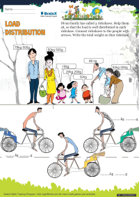 Load Distribution worksheet