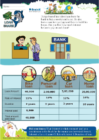 Loan Shark worksheet