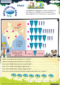 Measure The Rain worksheet