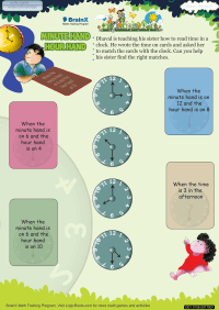 Minute Hand Hour Hand worksheet