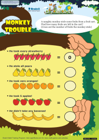 Monkey Trouble worksheetProgram It 
