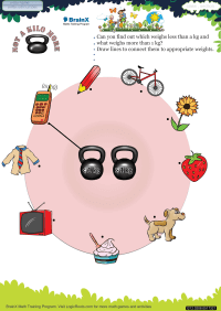 Not A Kilo More worksheet