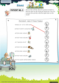 Patient No 5 worksheet