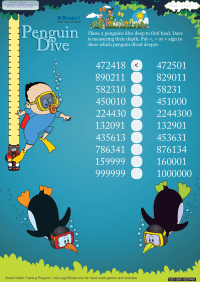 Penguin Dive worksheetPopulation Analysis 