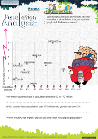 Population Analysis worksheetRound Round 